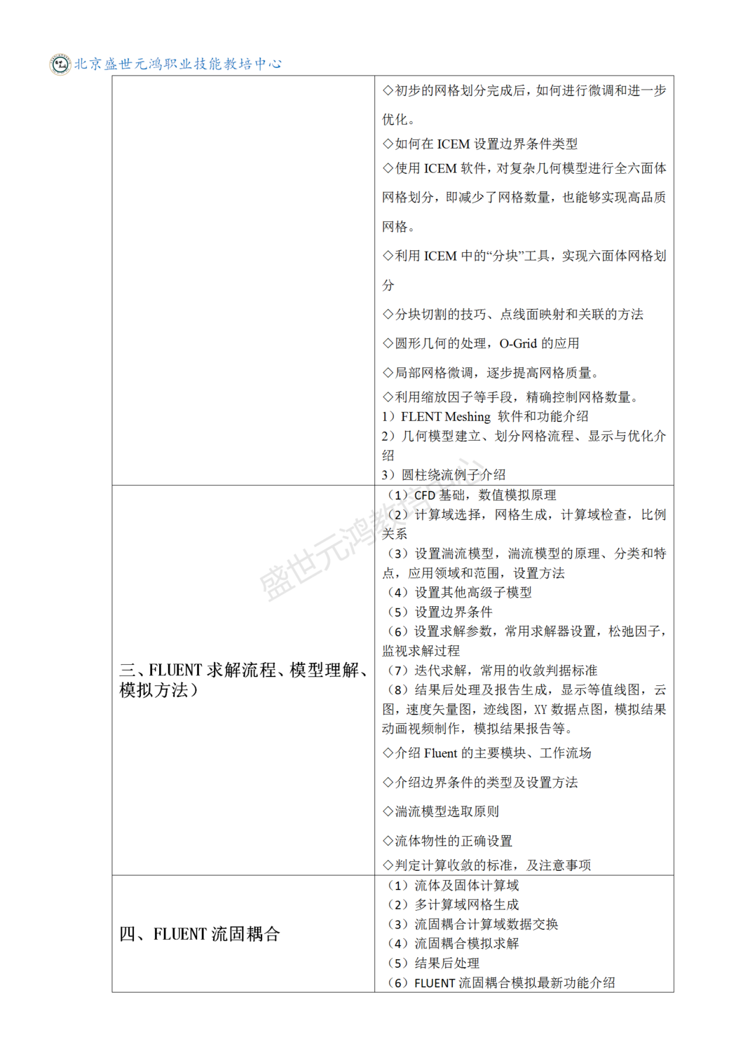 关于“ANSYS—FLUENT通用流体数值模拟核心技术与应用实战”培训班_03.png